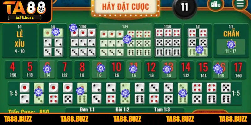 Mẹo đánh tài xỉu luôn thắng cho game thủ